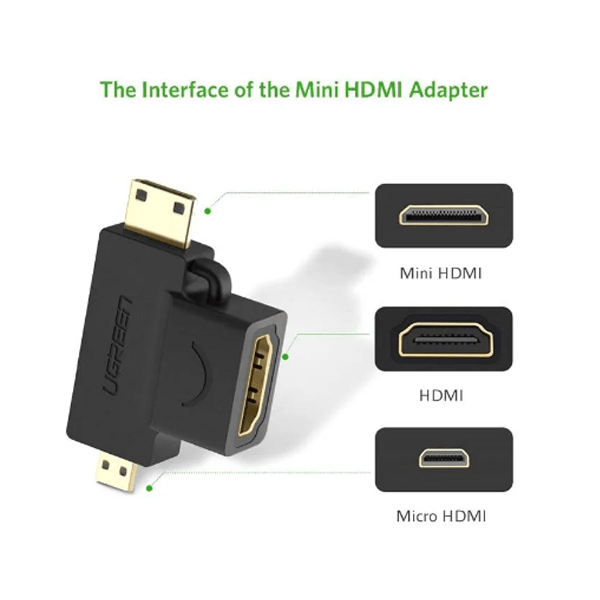UGREEN Micro HDMI Male + Mini HDMI Male to HDMI Female Adapter